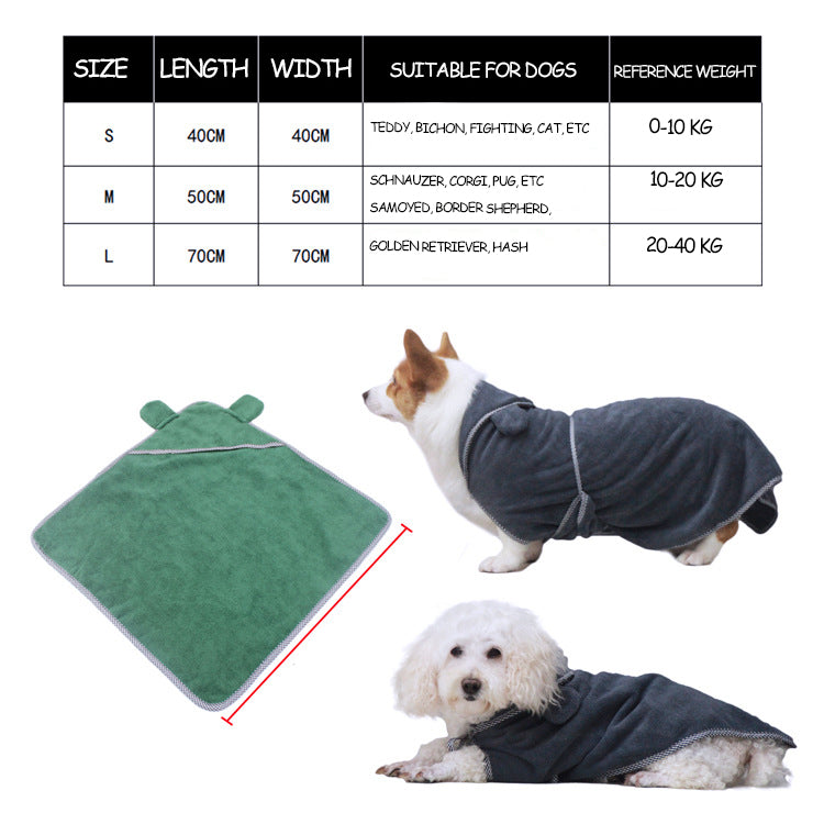 Ultra Fine Fiber Pet Towels Absorb Water For Dogs Cats Baths Bath Towels Home Care And Daily Necessities